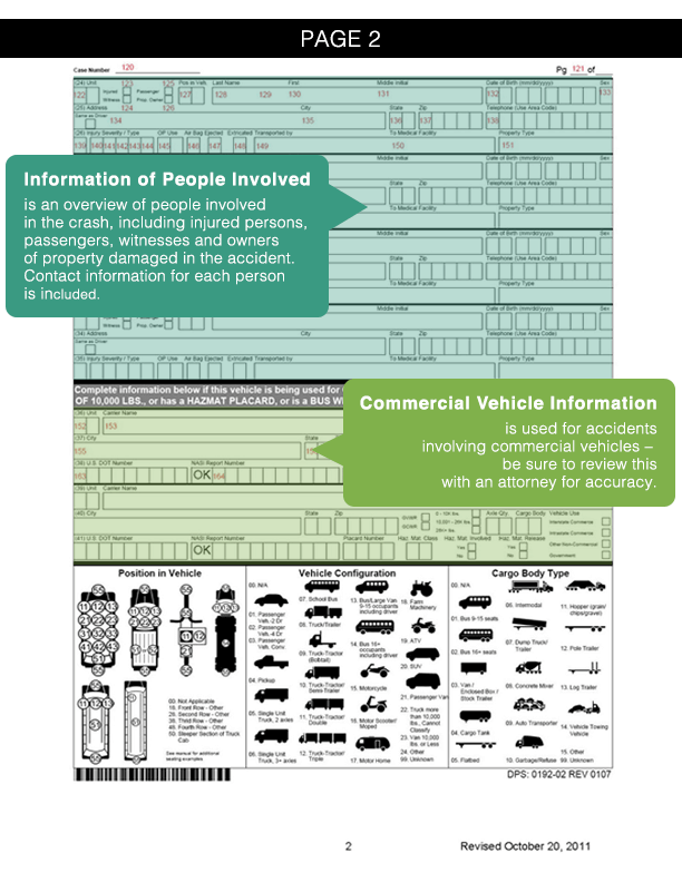 Reading Your Oklahoma Auto Accident Report Lawter & Associates