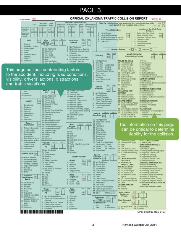 Reading Your Oklahoma Auto Accident Report Lawter & Associates