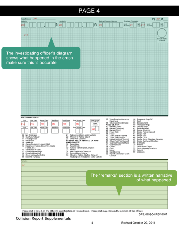 Reading Your Oklahoma Auto Accident Report Lawter & Associates